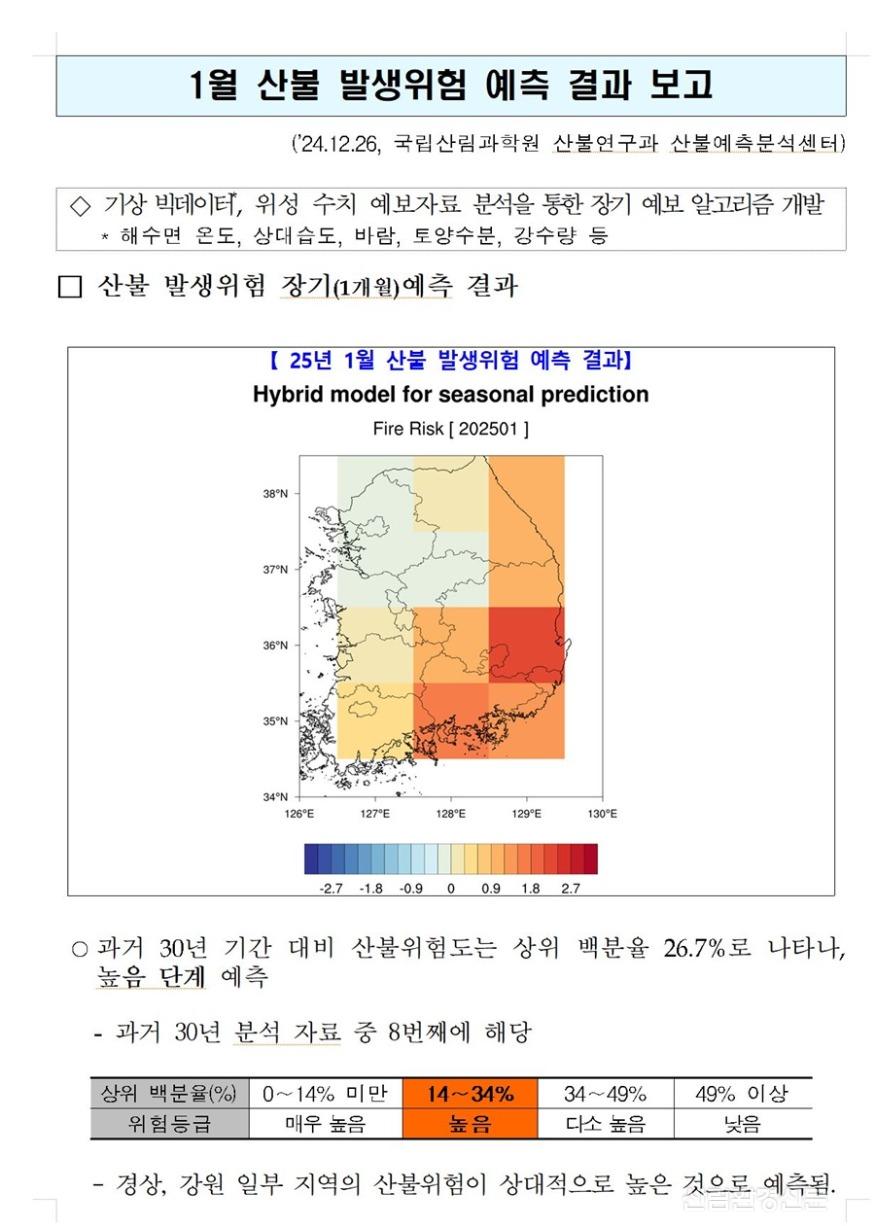 1월 산불 발생위험 예측 결과 보고.JPG